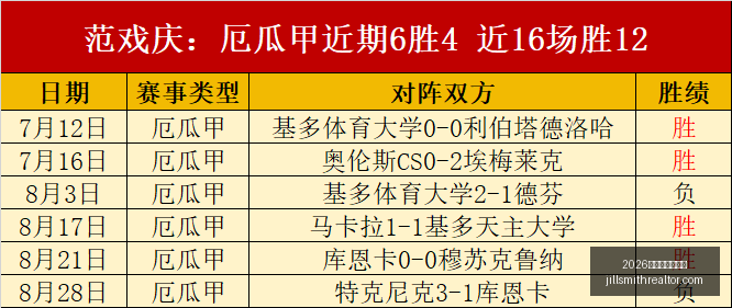 荣耀游戏新,版本发布,玩家好评如,2026线上百家乐网址官网,2026线上百家乐网址网页版,2026线上百家乐网址最新App,2026线上百家乐网址登录入口,2026线上百家乐网址娱乐平台